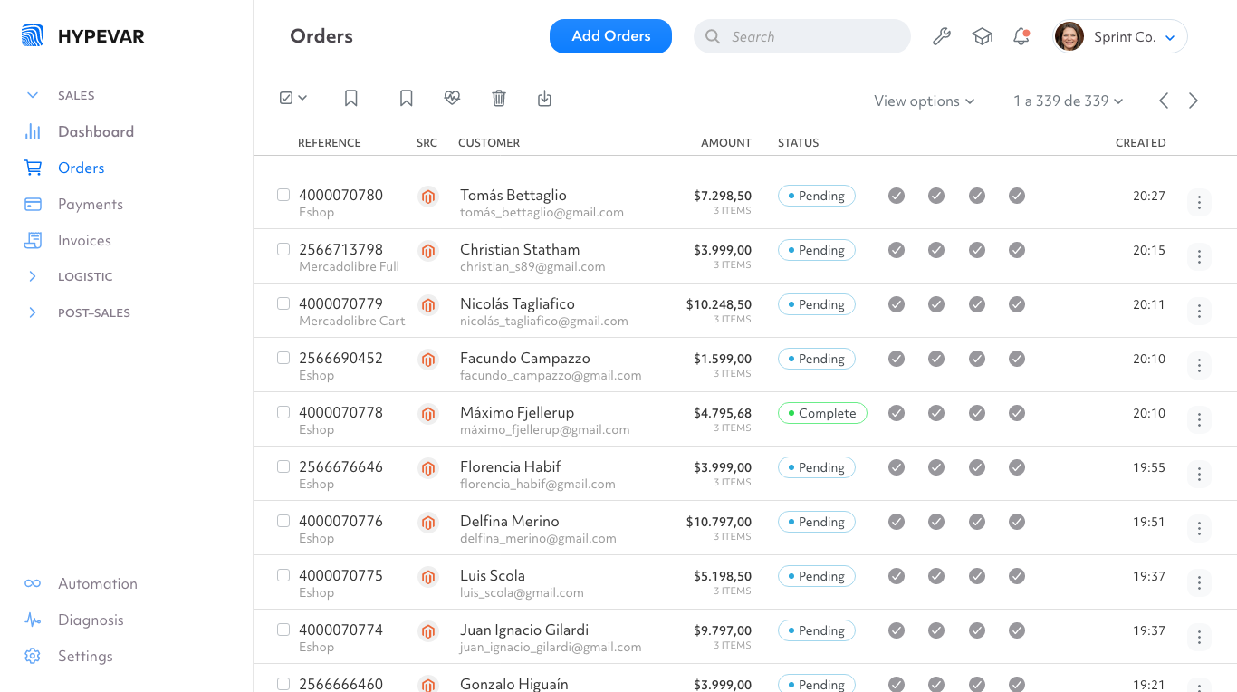 Hypevar centraliza pedidos
